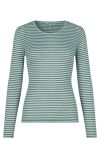 MbyM - Bluse - Lilita - Atlantic Sugar Stripe F10