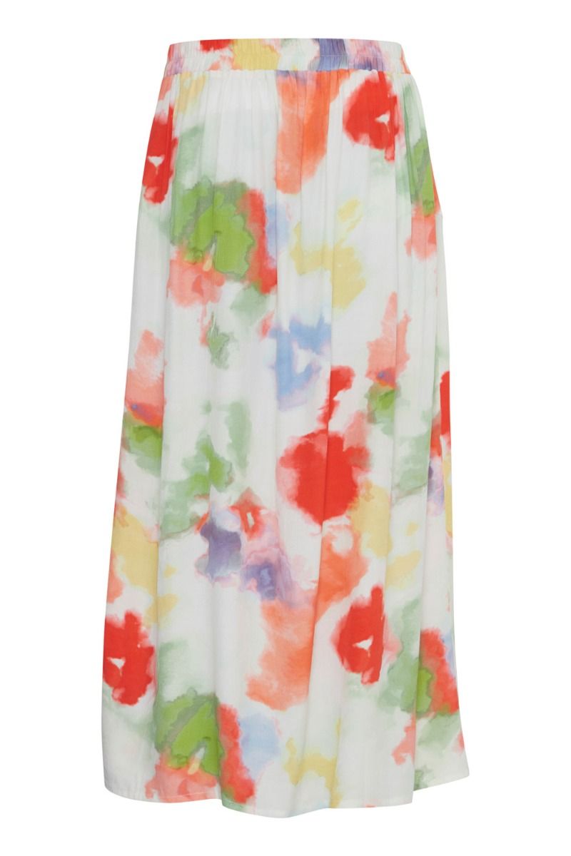 Ichi - Nederdel - IH Cilovi SK - Multi Cloud