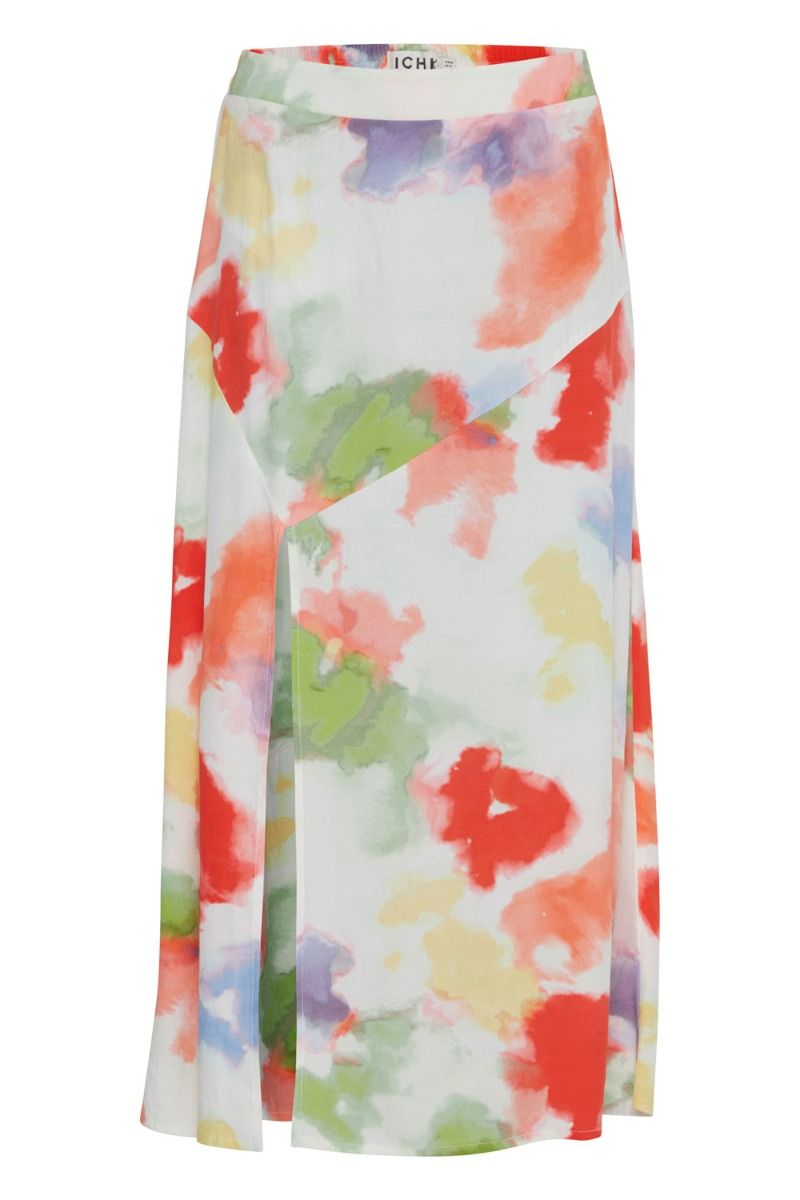 Ichi - Nederdel - IH Cilovi SK - Multi Cloud